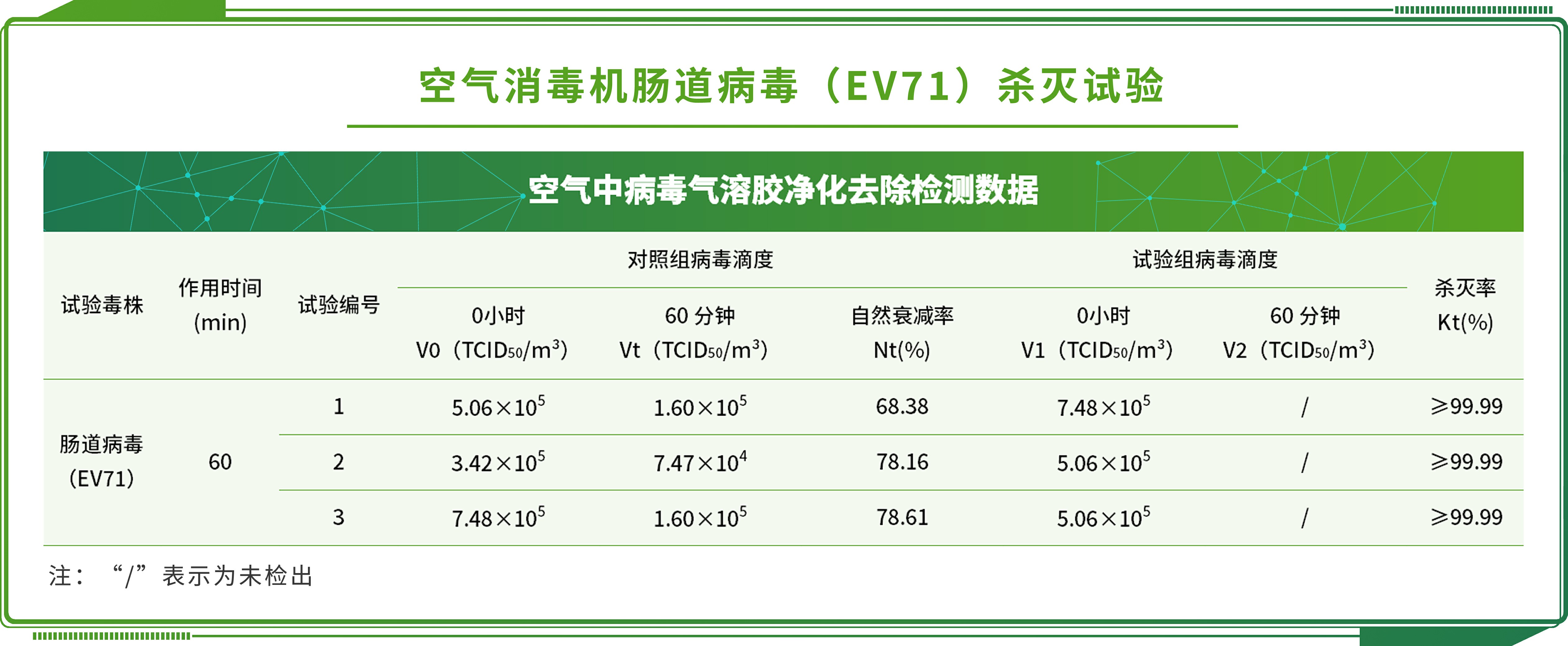 氯化銀濁度測(cè)定